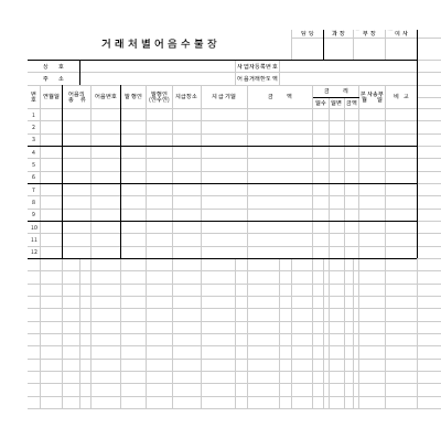 거래처별어음수불장